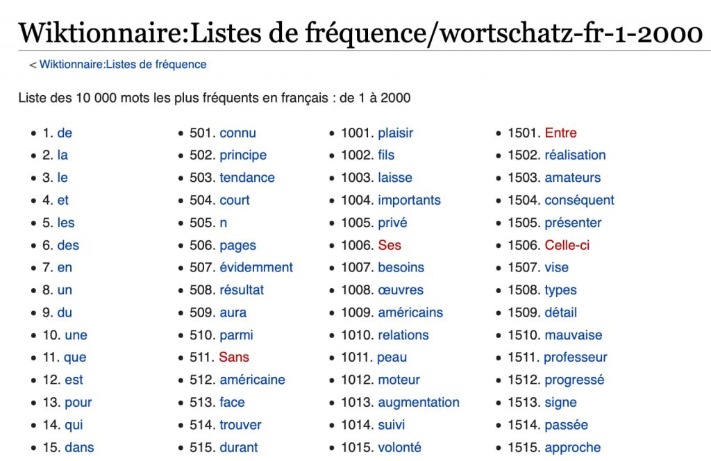 Najčastejšie používané slovíčka vo francúzštine – La Cité